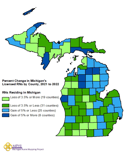 map showing population change by county of MI RNs from 2021 to 2022